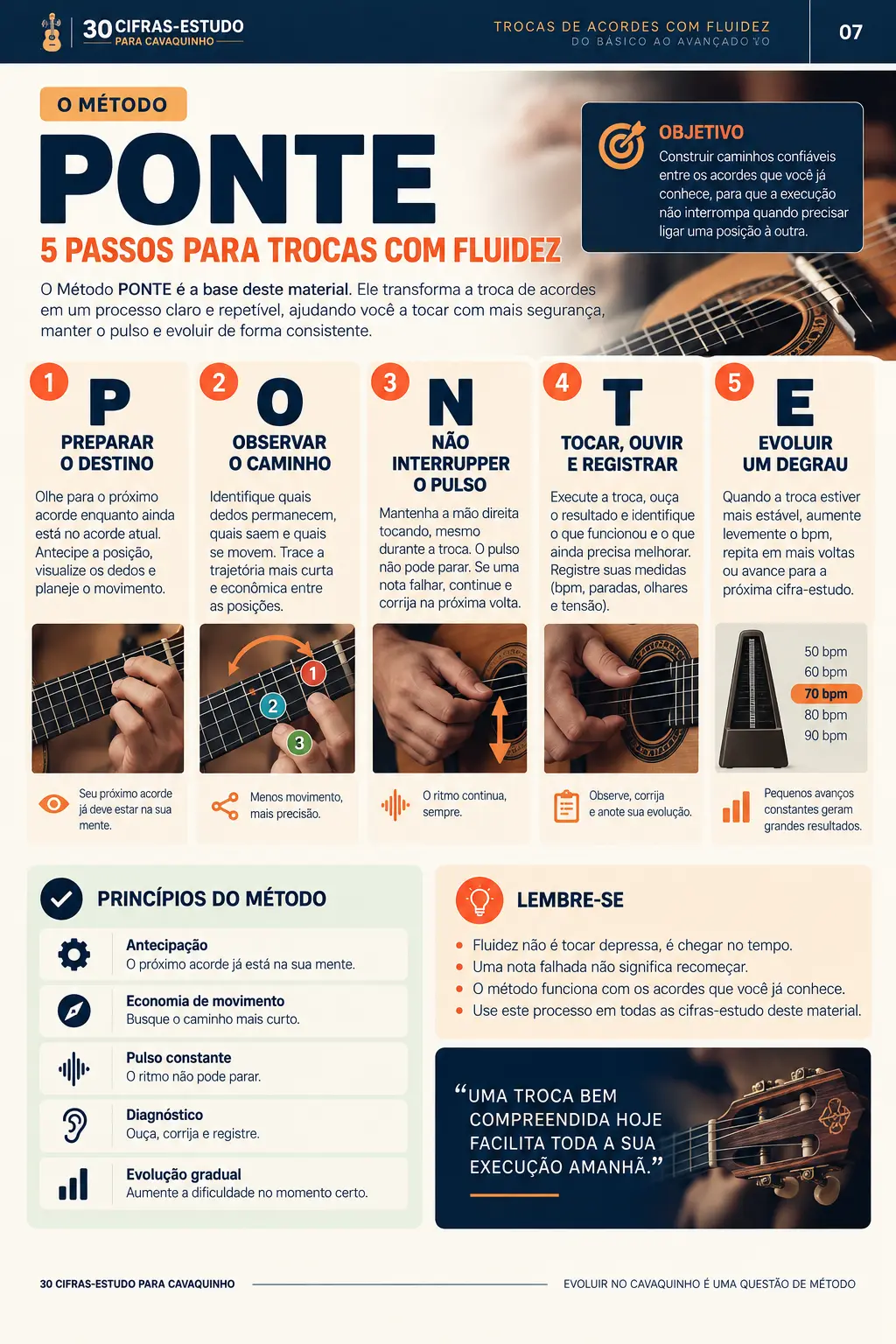 Página 7